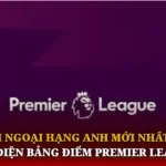 BXH Ngoại Hạng Anh Mới Nhất Và Cục Diện Bảng Điểm Premier League 6 Bxh Ngoai Hang Anh Moi Nhat Va Cuc Dien Bang Diem Premier League Img 1